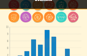 Data togel bulanan dengan tabel shio.